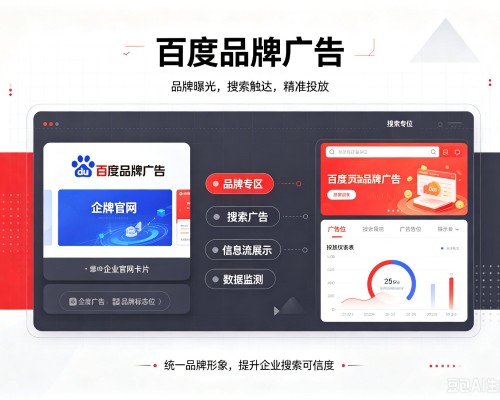 革吉百度品牌广告